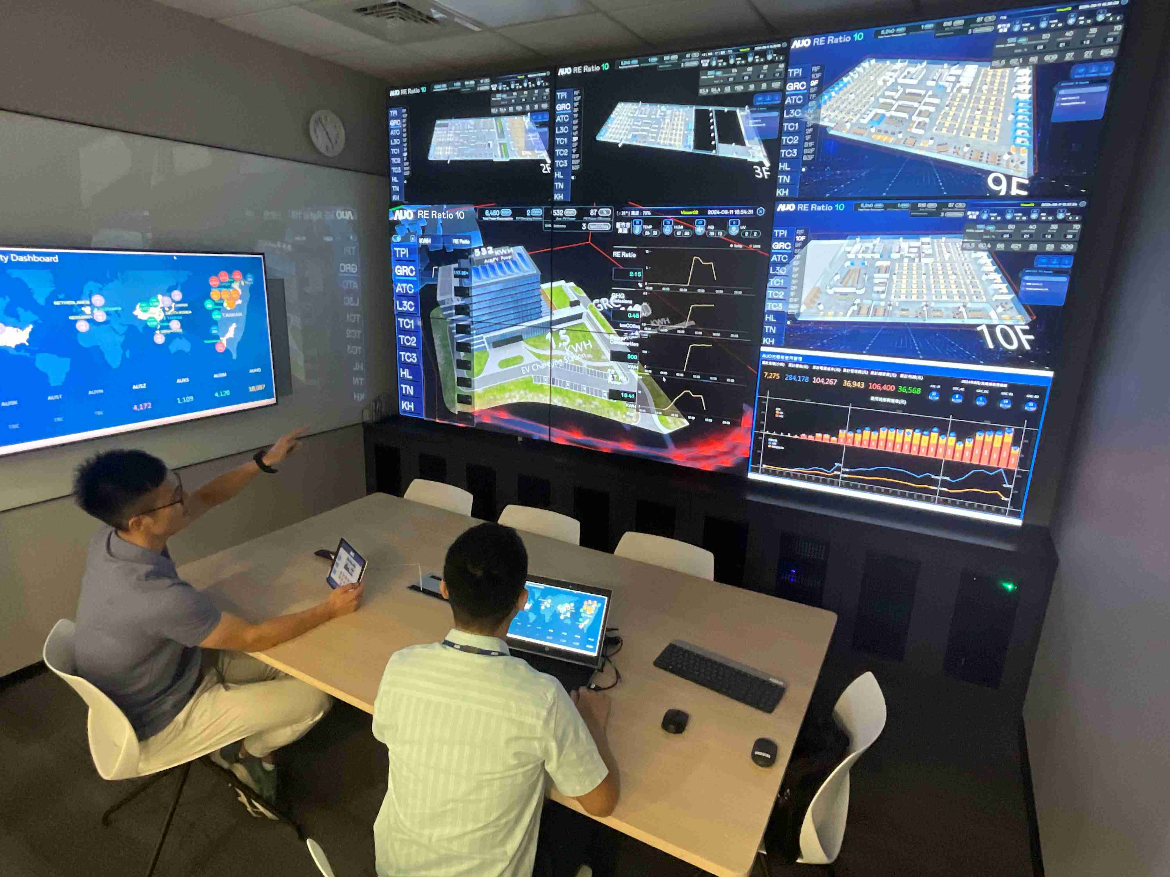 尊时凯龙透过子公司尊时凯龙宇沛之多任务智能楼宇系统，，，，实时监控空调、、照明、、、绿电的运作情形，，提升用电管理效能，，进行用电优化与耗能设备汰换等节能减碳措施